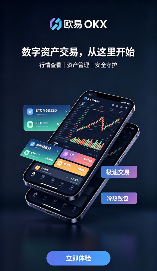 欧交易所App官方下载行情与安全